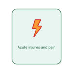 acute injuries and pain